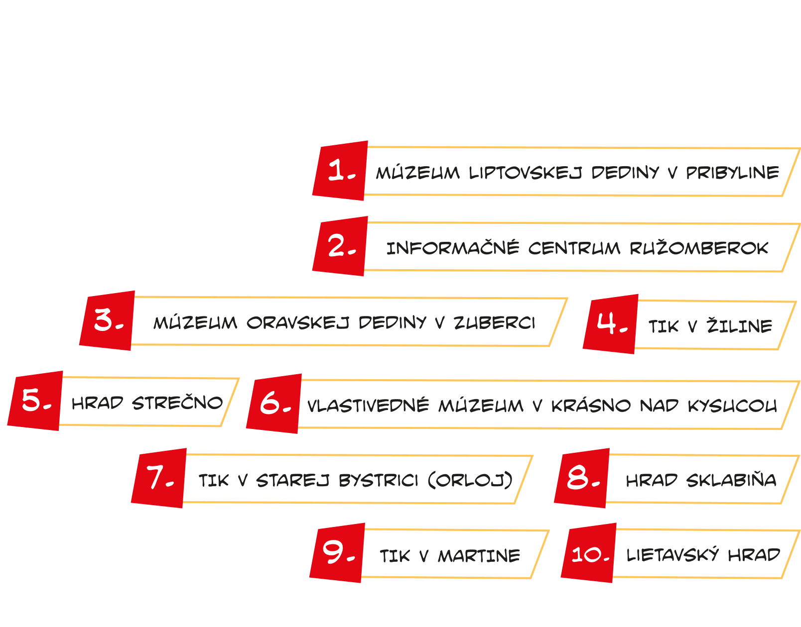 Miesta, kde si vyzdvihneš svoju odmenu